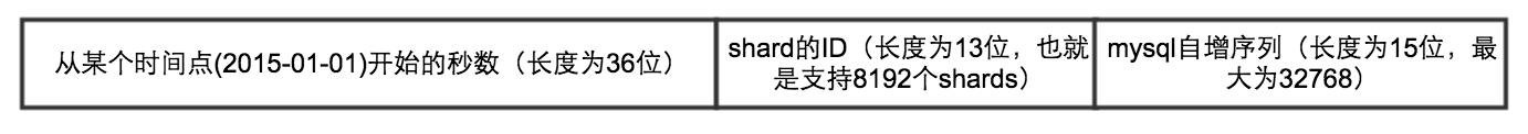 输入图片说明