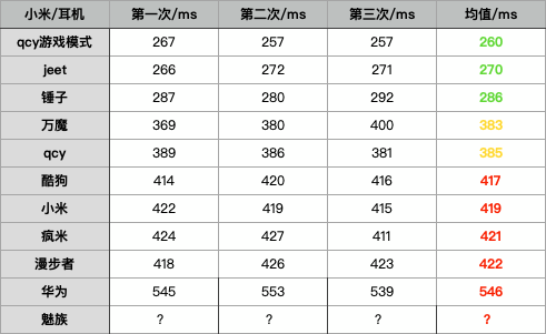 b5d63961b2b8f156e87d6c2b9662d299.png
