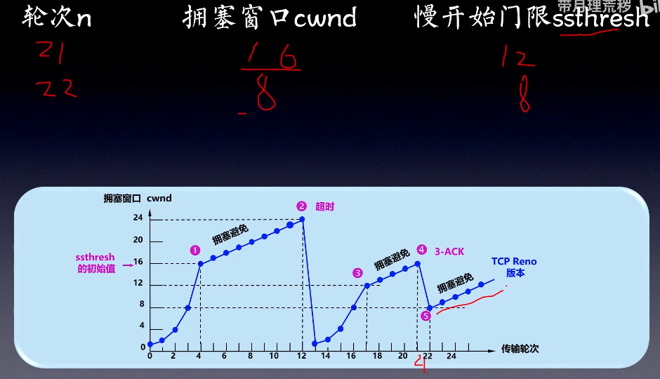 image-20210107170913389