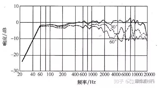 48cff52551140cb85f770677308ecbe2.png