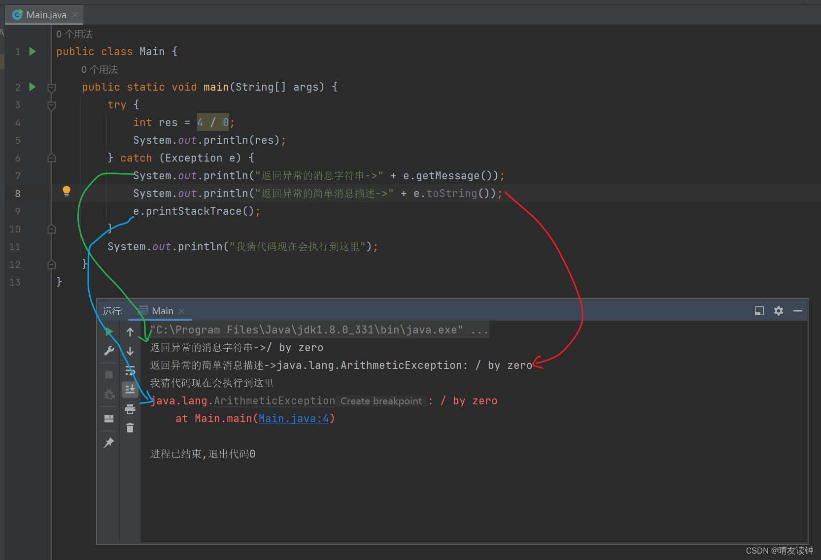 深入理解Java异常处理:try-catch-finally与throw关键字-CSDN博客
