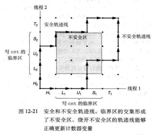 744632-20151206194106737-612204883.png