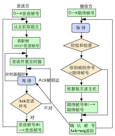 v2-f3e7a6b3c8ce78373aca10021ada1780_hd.jpg