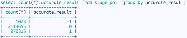 640?wx_fmt=png&tp=webp&wxfrom=5&wx_lazy=1