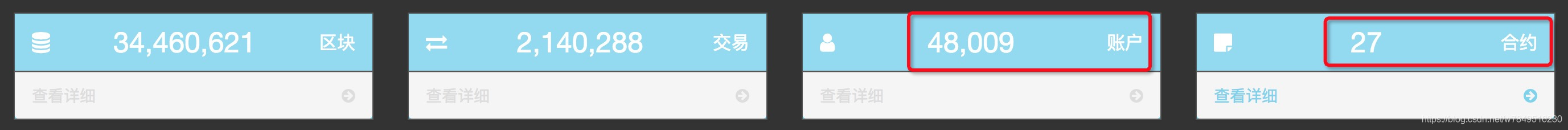 BOS帐号与合约数-2019-3