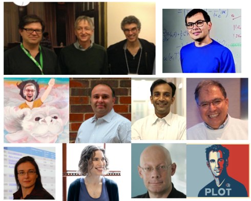 Data Scientist Admired
