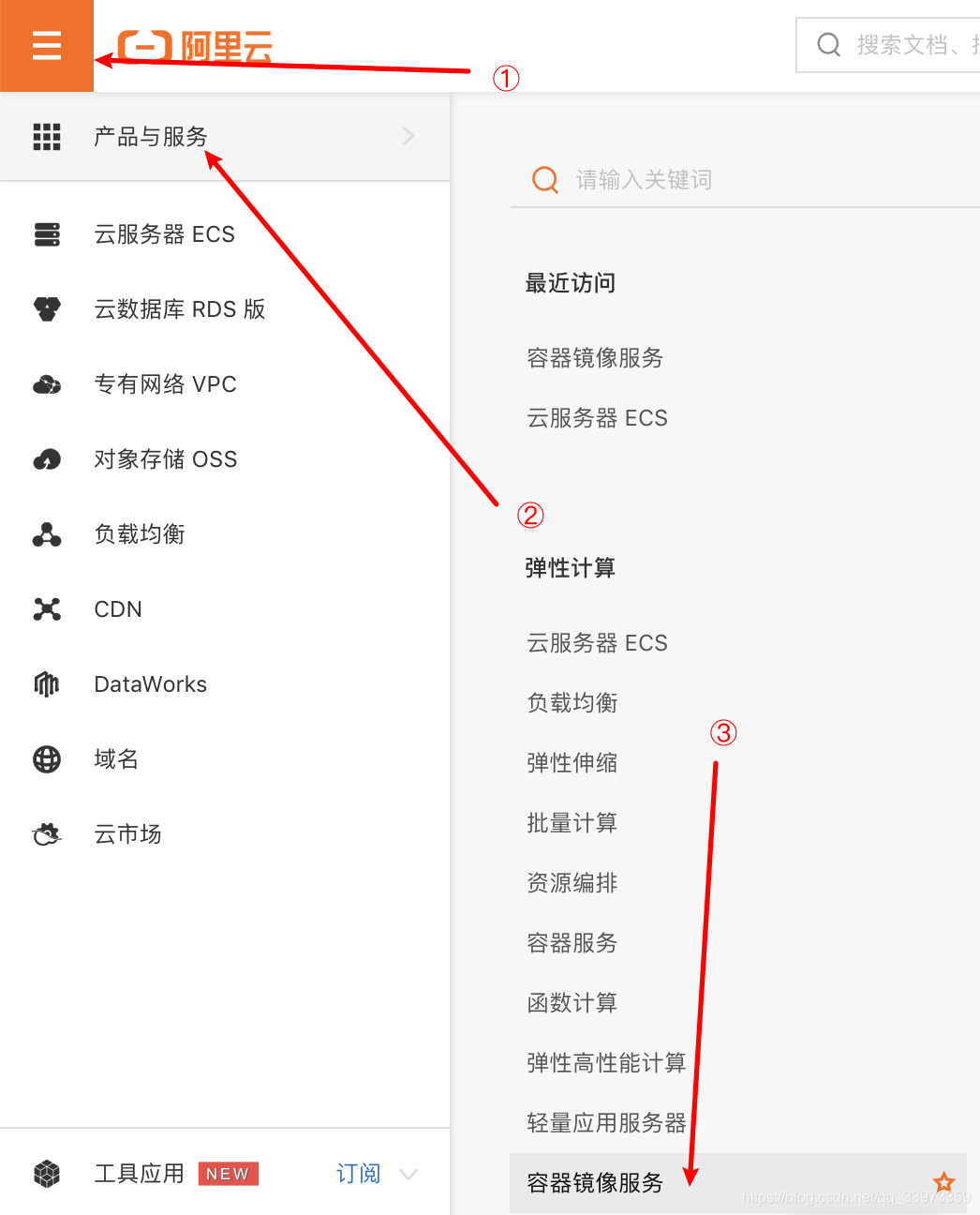 进入控制台