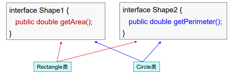 image-20211125232932603