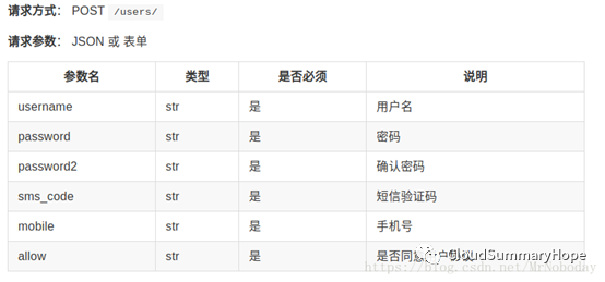 6bbfc5b5f7857f01536d188d59376e02.png