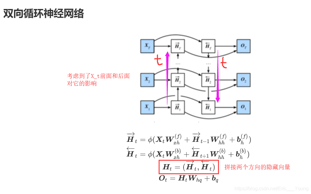 双向循环神经网络