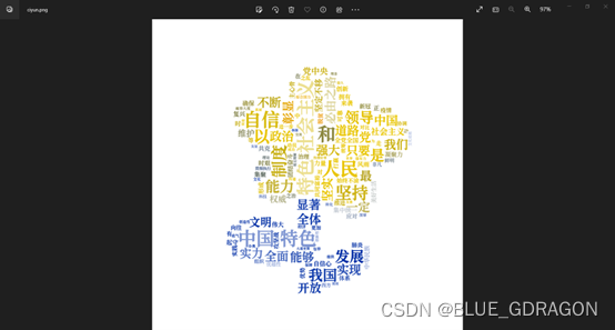 Python 数据可视化-文本可视化（词云图）_ciyun001.png-CSDN博客