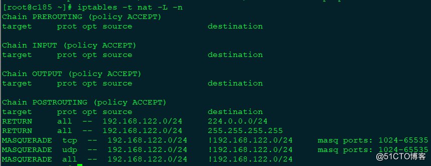 Linux 之 iptables