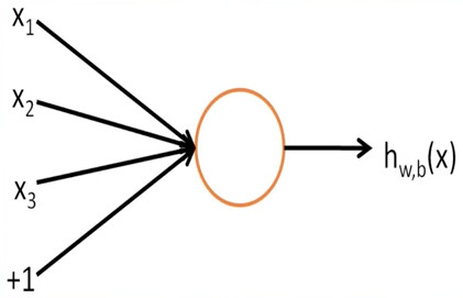 如何用 TensorFlow 教机器人作曲？秘诀原来是这样