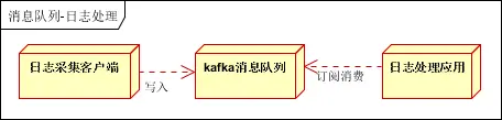 13465705-3b69b8353aa30022.png