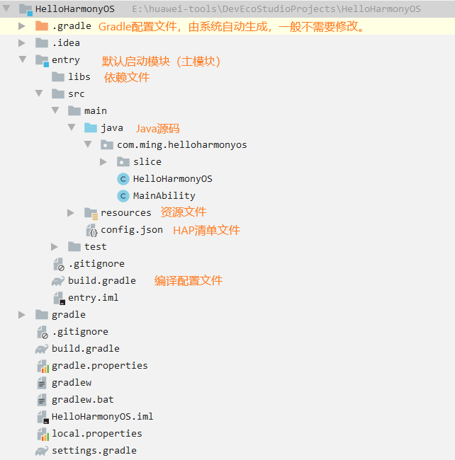 https://i-blog.csdnimg.cn/blog_migrate/cc0ff612af6c4624d2b8e168986cd9d1.png