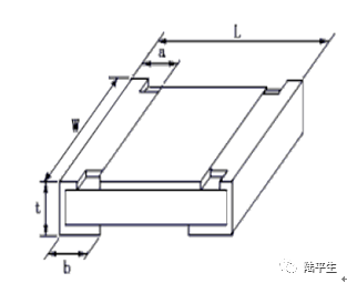 55eab823e7c23431fa319855d8c199b2.png
