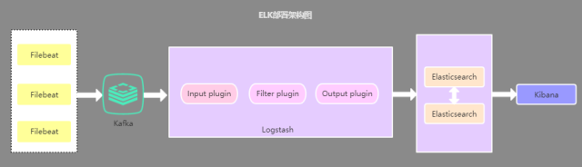 5f67342a472b5c4cd11abdb77b356453.png
