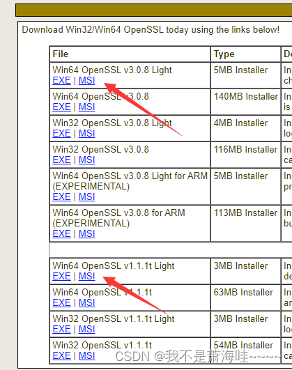 Slproweb Open Ssl openssl安装包下载_openssl.msi下载-CSDN博客