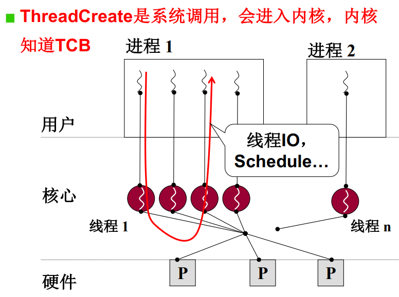 image-20221015110752053