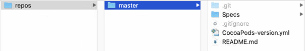 CocoaPods-Specs-git