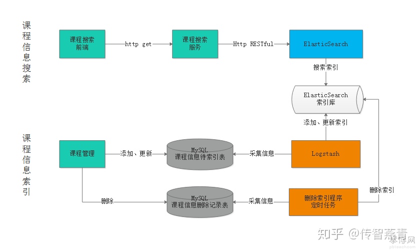 a186db0222418755ef4f1803df3dc540.png