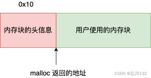 fb7d05619247485db6b110fb4cb38f65.png