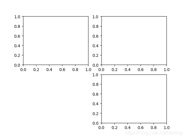figure_5