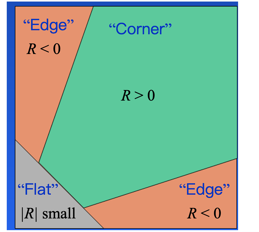 image-20230419080656367