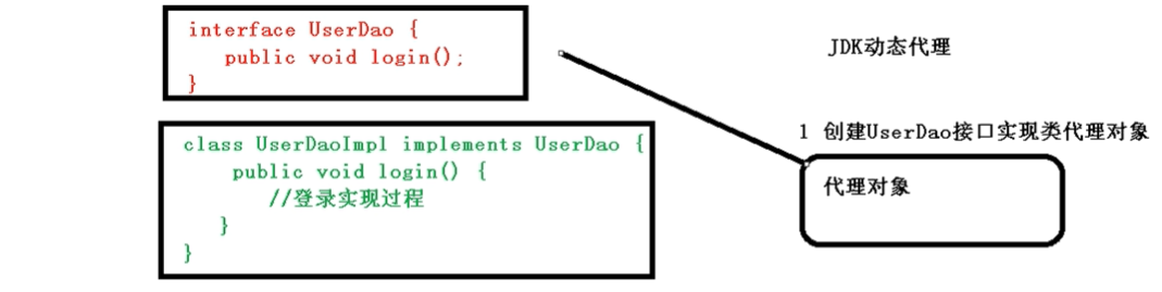 image-20210322081710492