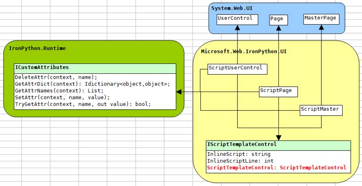 ipy_aspnet_3.jpg