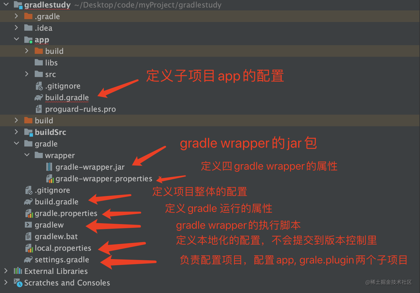 image-20211122153230639.png