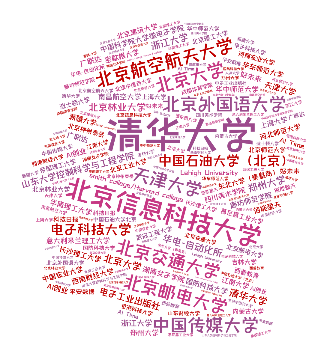 b5c0356740790011b349a656ef06c6f5.png