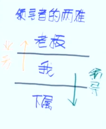 1497698-20190123234646596-366357478.png