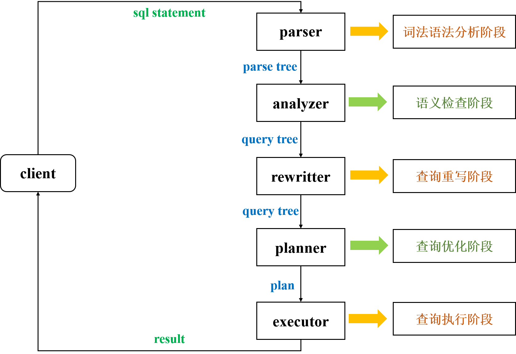 C:\Users\sunna\Desktop\图片3.png