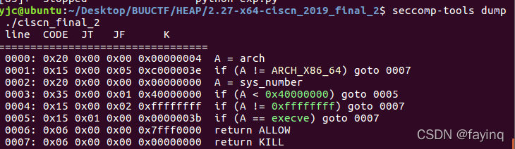 [外链图片转存失败,源站可能有防盗链机制,建议将图片保存下来直接上传(img-gatDO8nD-1646986999859)(F:\MarkDownS\HEAP\Ciscn_2019_Final\Ciscn_2019_Final\image-20220311145824628.png)]