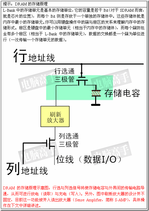 行列