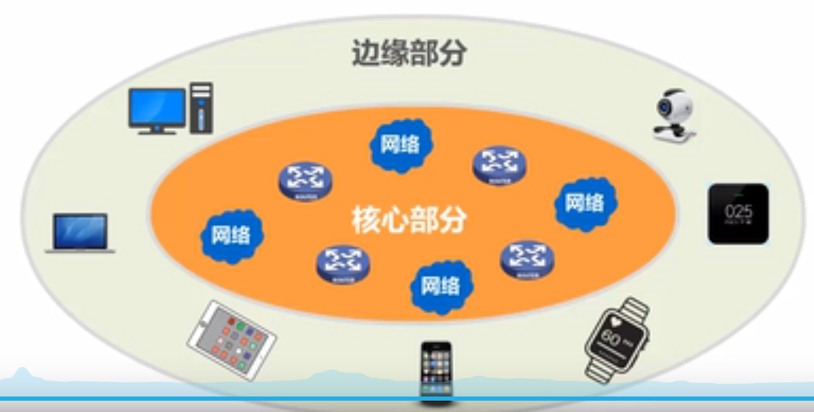 image-20220220202541795