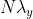 N\lambda_y