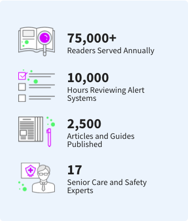 新知图谱, SeniorLiving如何成为美国养老产业的“流量IP”？