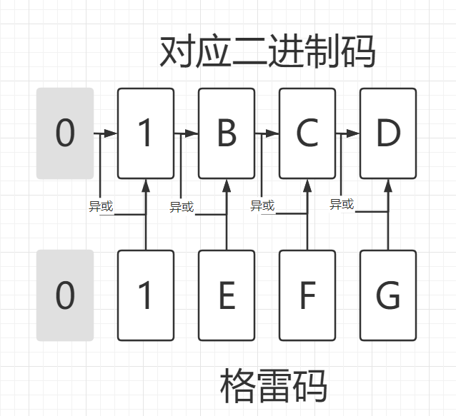 image-20220303211358169