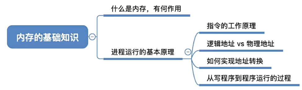 image-20230712155534454