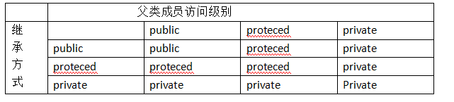 |  |  ||--|--||  |  |