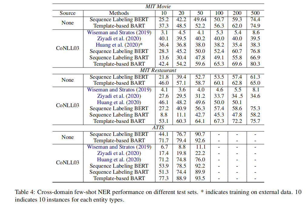 image-20220311202109356