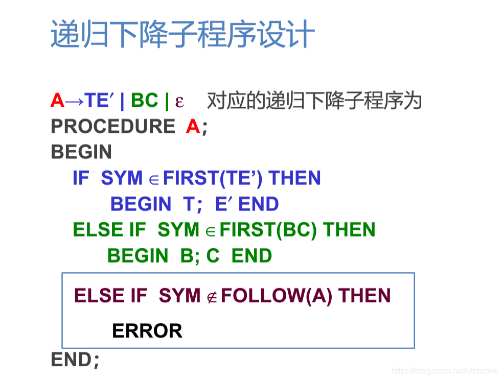 递归下降子程序