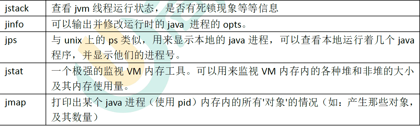 image-20221128142019368