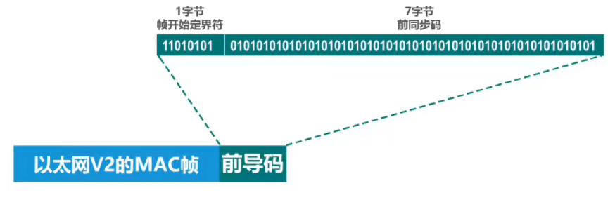 image-20220301093741224