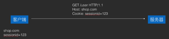 clipboard.png