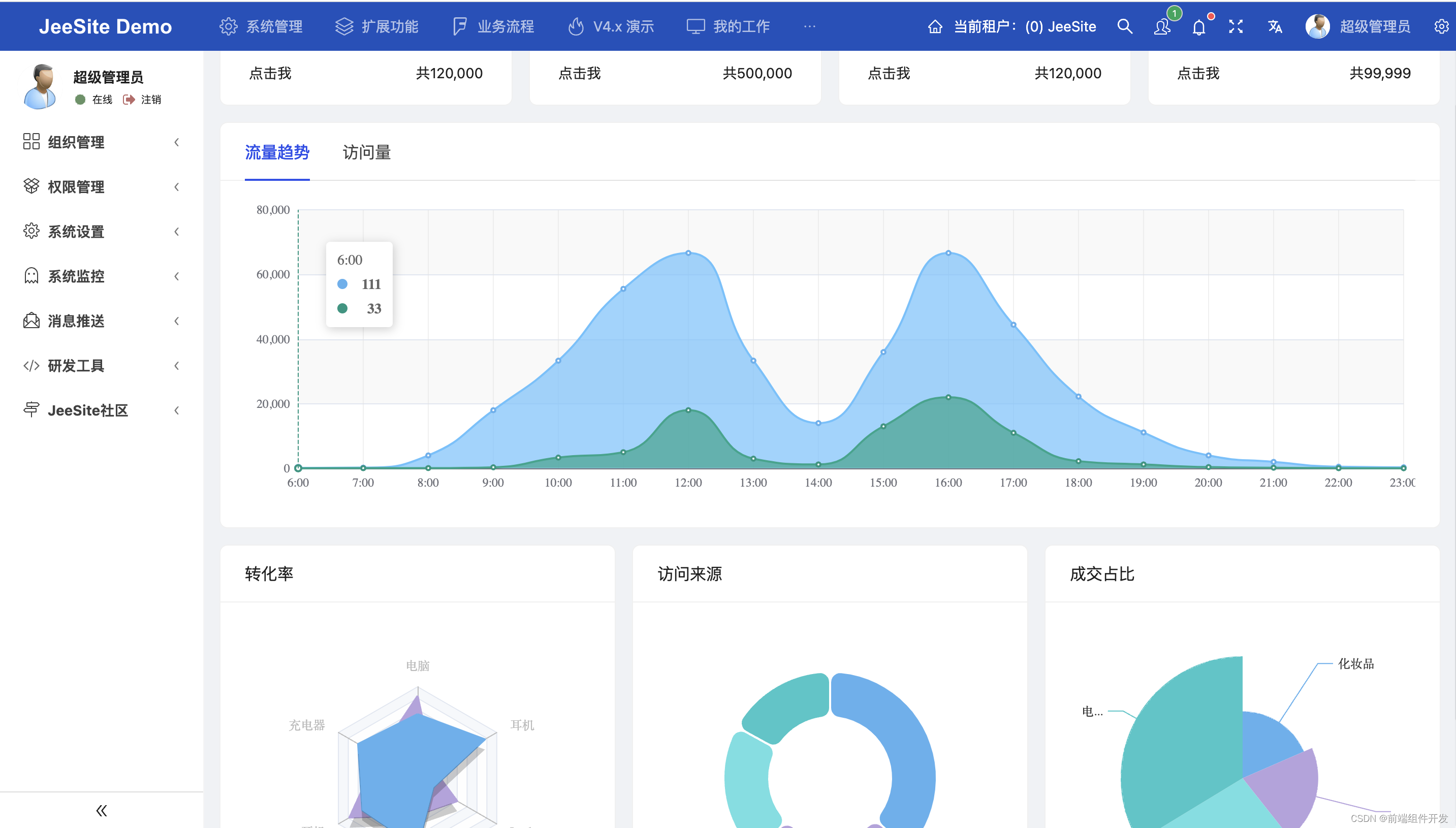 afcac6e04e9e4d19a21c65598ddd8e1d.png