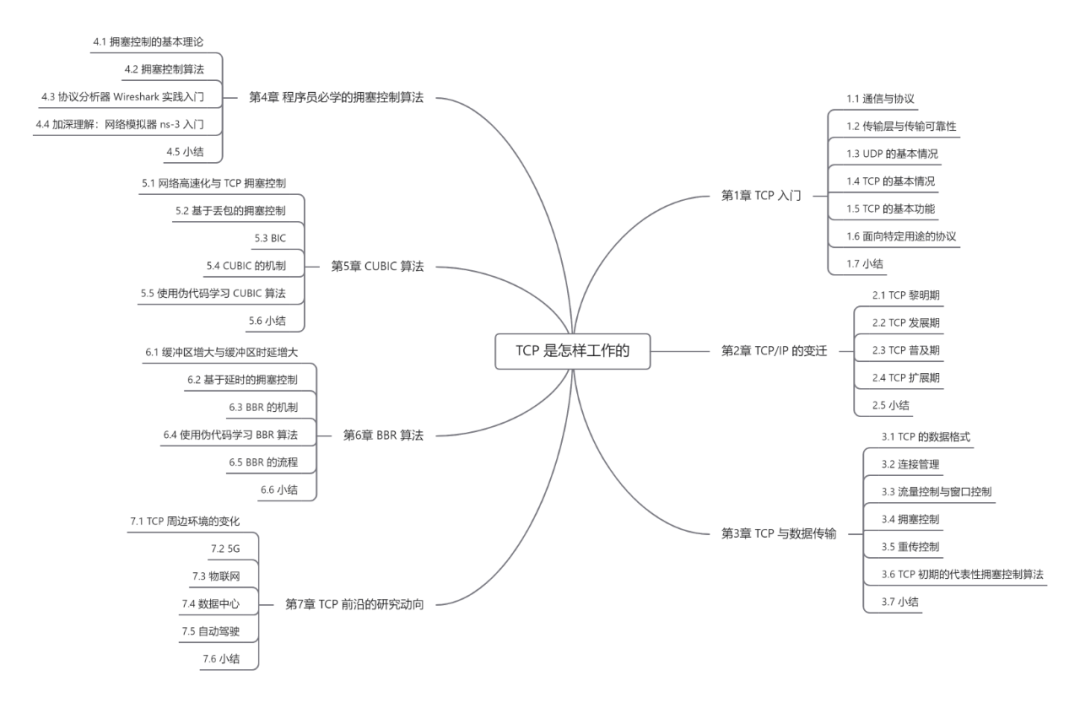 091d057a8ba3b6dbe6f381c613b03e80.png