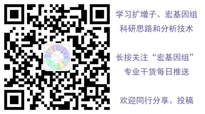 粪便常规仪器怎么用MPB：川农罗玉衡组-​​猪肠道食糜和血清中短链脂肪酸浓度的测定_https://www.jmylbn.com_新闻资讯_第9张